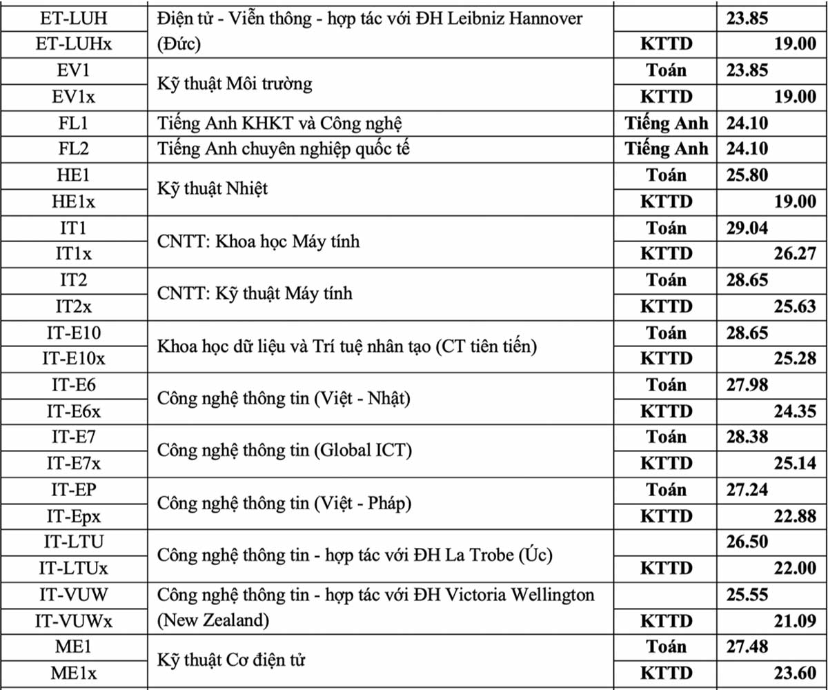 base64-16286833556732057521407